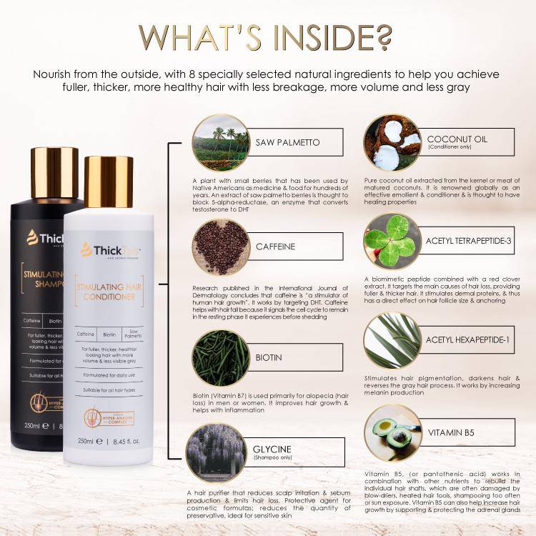 Hair Growth Shampoo & Conditioner For Women with Menopause, Postpartum Recovery & Stress