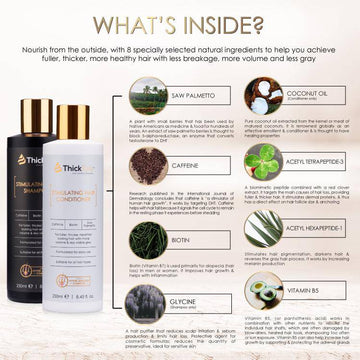 Hair Growth Shampoo & Conditioner For Women with Menopause, Postpartum Recovery & Stress